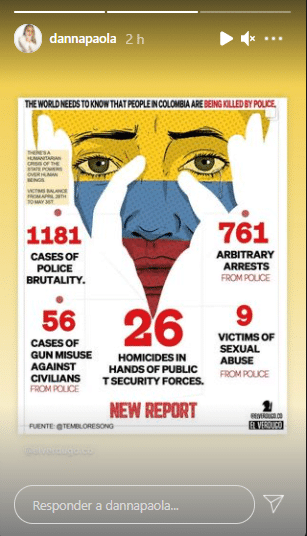 Famosos de todo el mundo