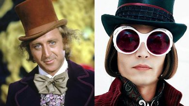 Willy Wonka