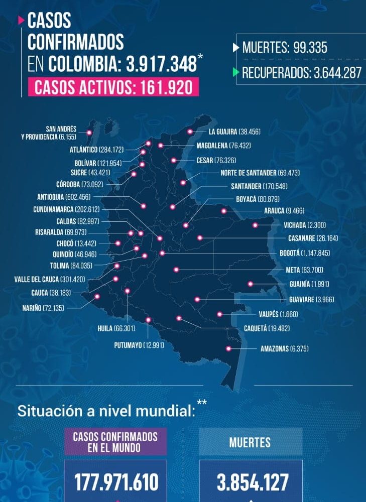 reporte oficial 19 de junio de 2021