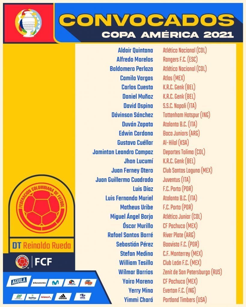convocados de la Selección Colombia para la Copa América