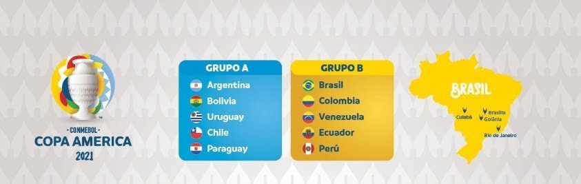 tabla de eliminatorias sudamericanas a Catar 2022