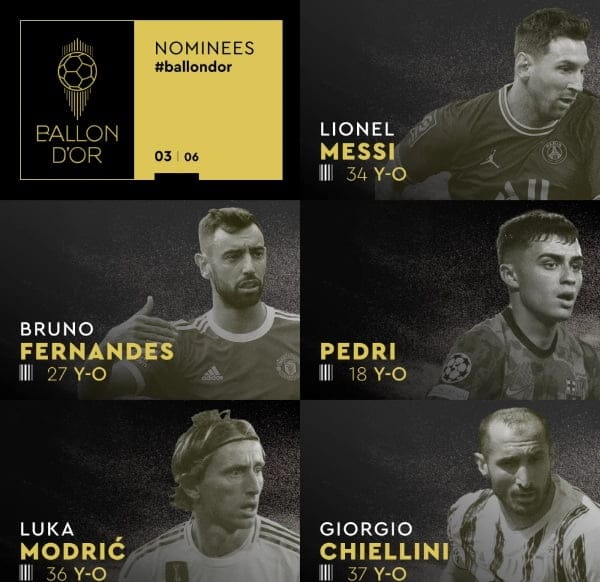 Bal&oacute;n de Oro 2021