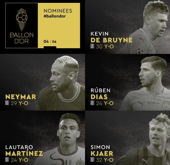 Bal&oacute;n de Oro 2021