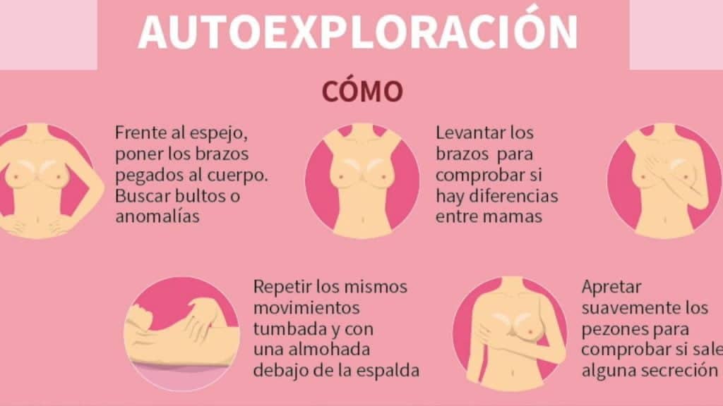 C&aacute;ncer de Mama