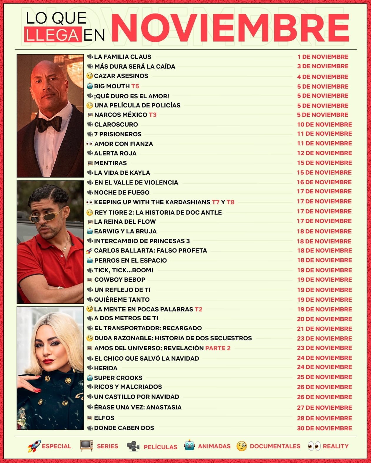 Estrenos de Netflix en noviembre