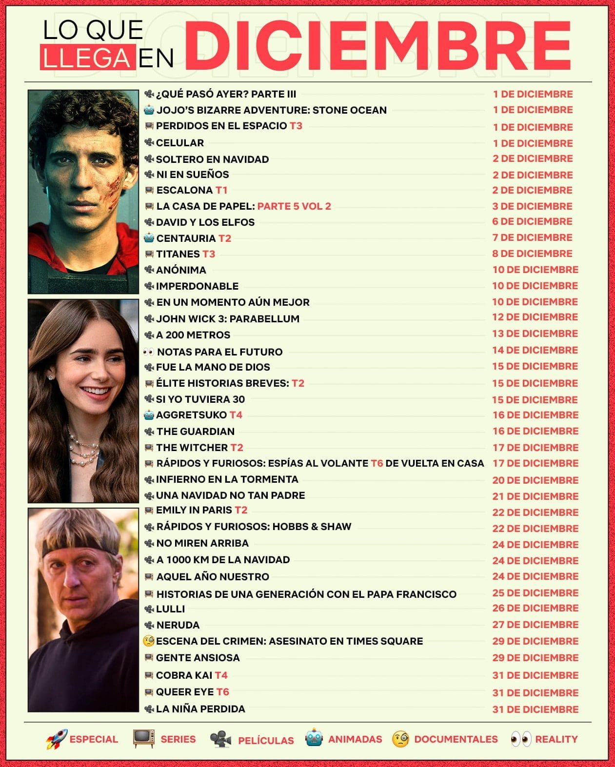 Estrenos de Netflix en diciembre