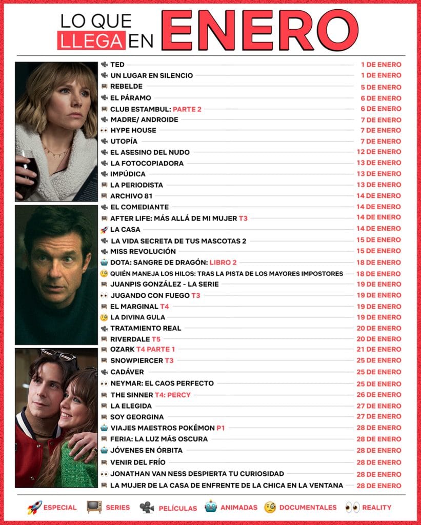 Estrenos de Netflix en Enero
