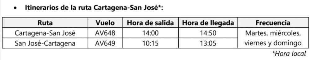 horarios ruta de avianca desde cartagena a San Jos&eacute;