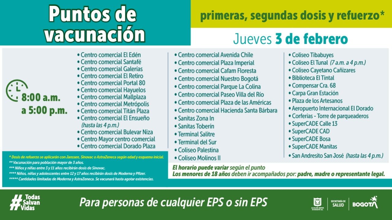 puntos de vacunaci&oacute;n COVID-19