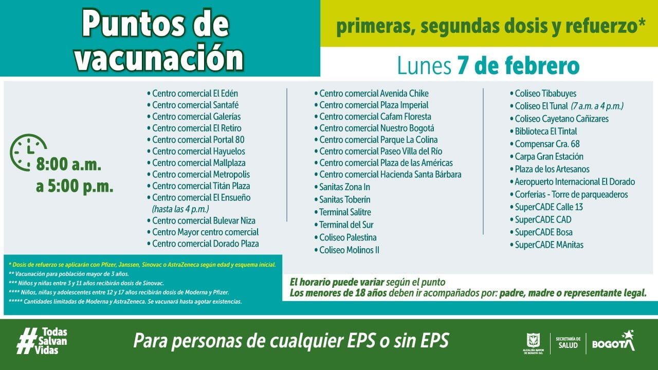 puntos de vacunaci&oacute;n y pruebas COVID