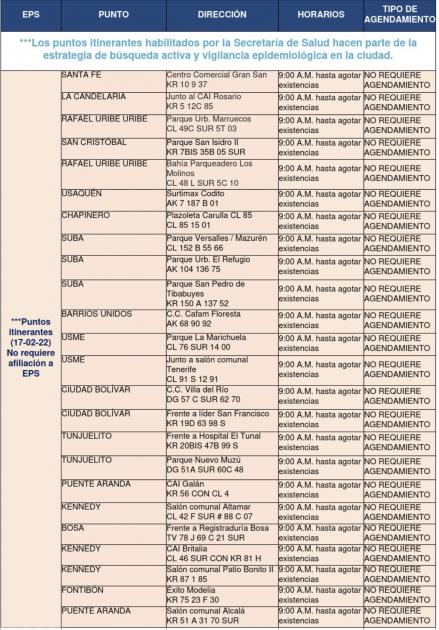 vacunaci&oacute;n y pruebas COVID-19 en Bogot&aacute;