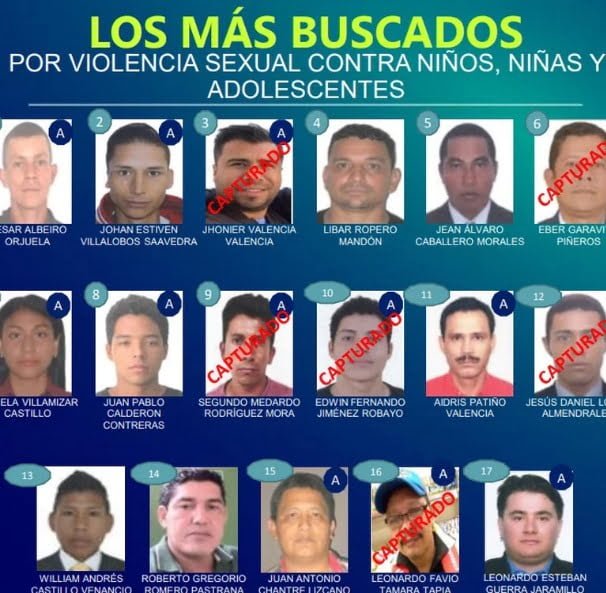 los m&aacute;s buscados por abuso sexual de menores