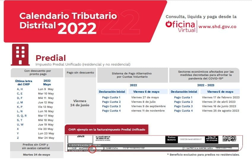 pago impuesto predial y veh&iacute;culos