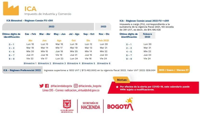 pago impuesto predial y veh&iacute;culos