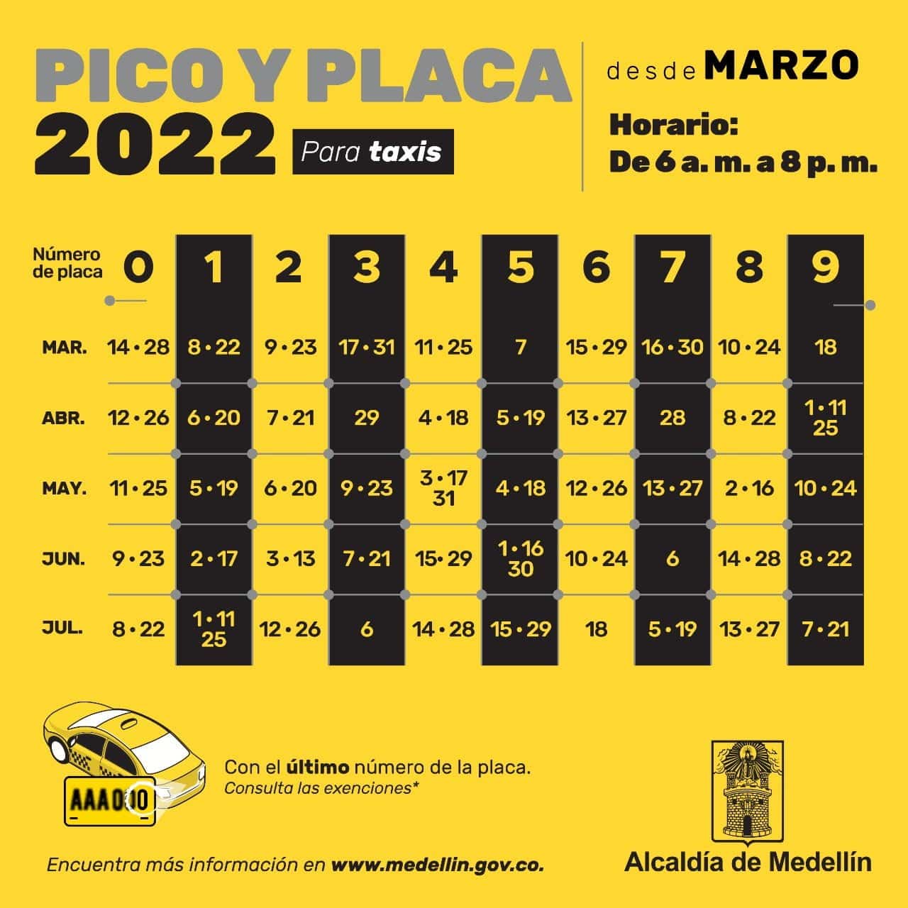 pico y placa para taxis en Medell&iacute;n