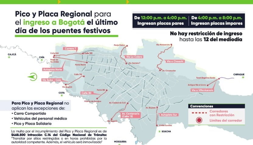 pico y placa regional