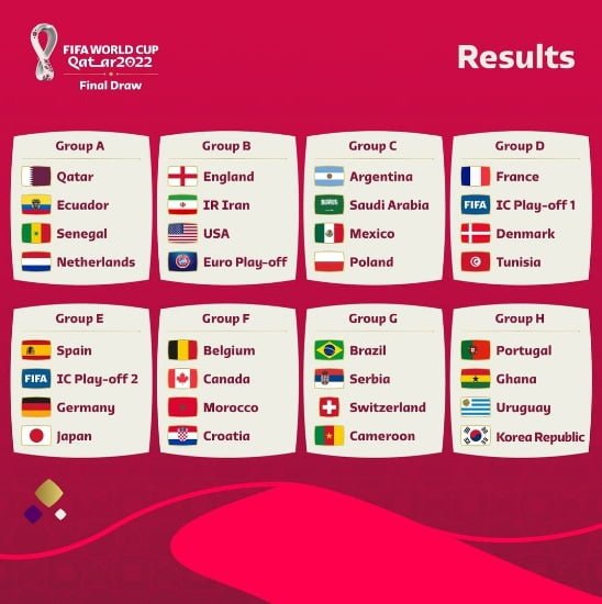 Calendario Mundial de Qatar
