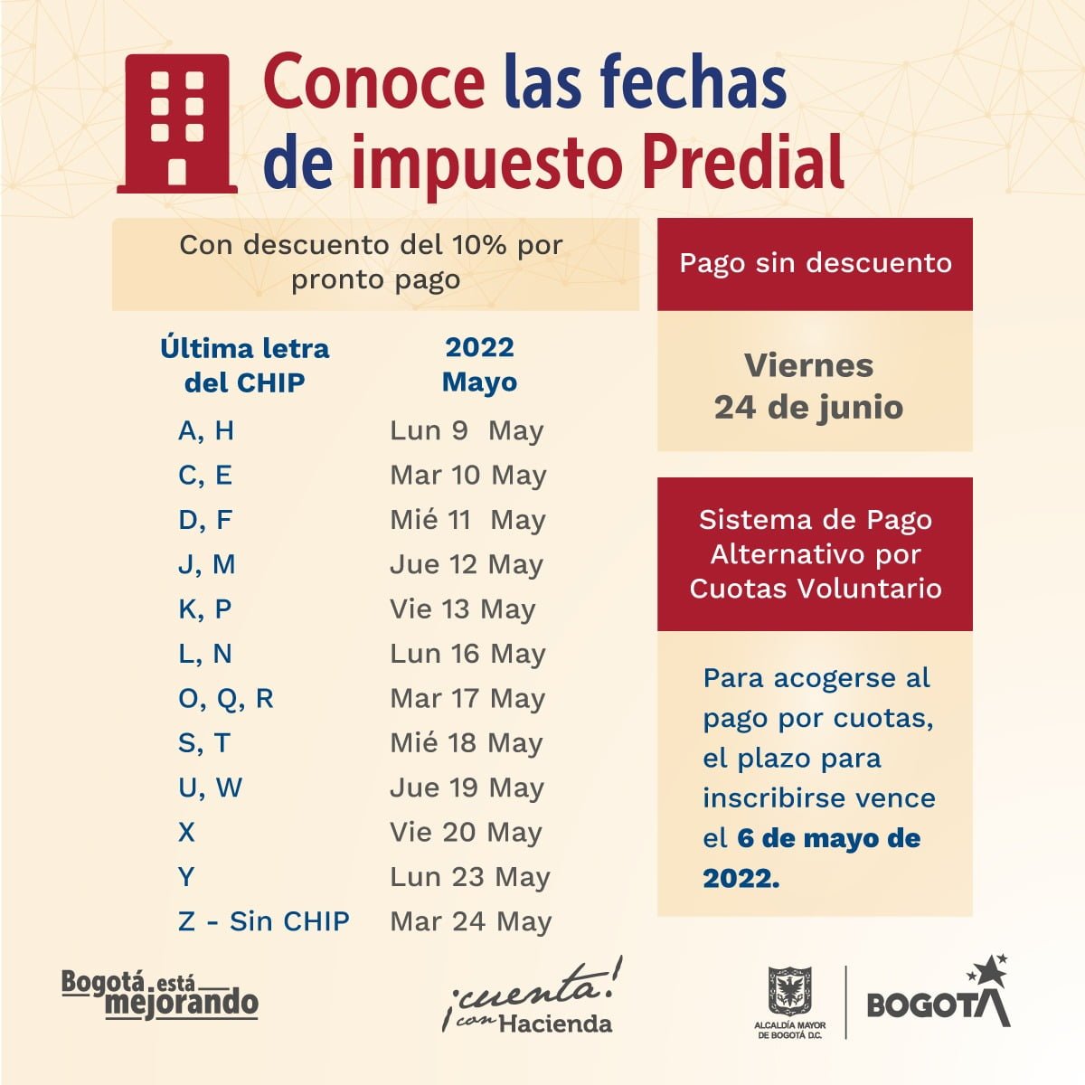 factura del impuesto predial