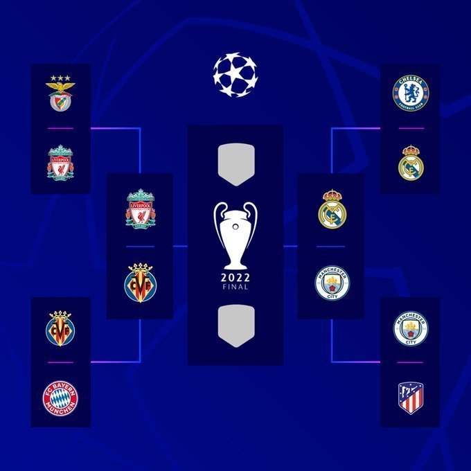 semifinales de la Champions