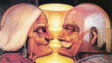 test de personalidad