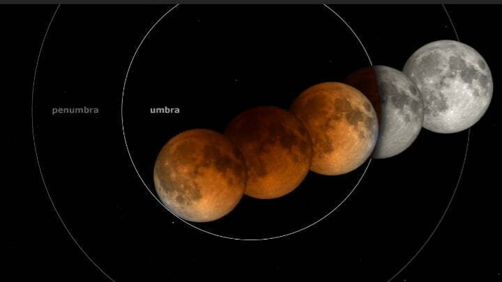 eclipse lunar, luna roja