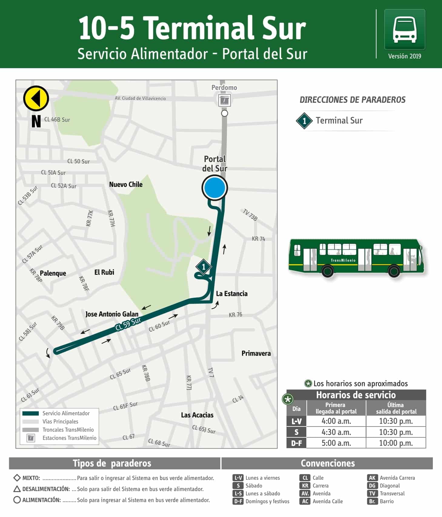 acceder al sistema TransMilenio