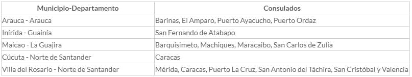 elecciones presidenciales