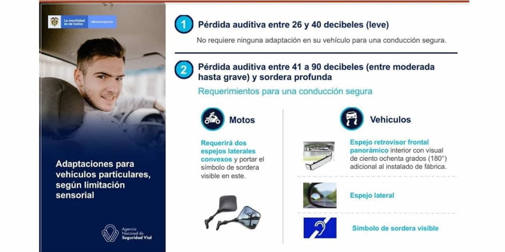 licencia de conducci&oacute;n para personas sordas