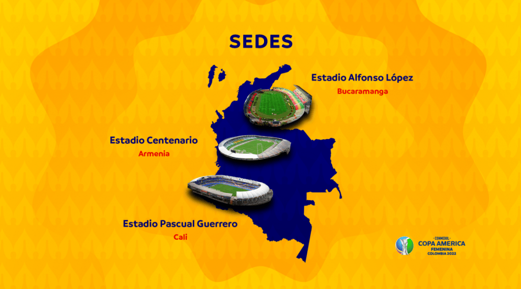 Copa Am&eacute;rica Femenina