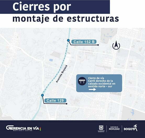 D&iacute;a de La Independencia de Colombia