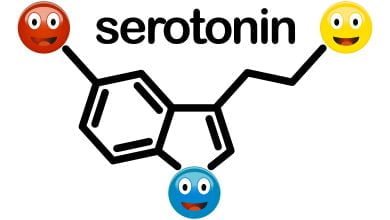 Imagen de estructura qu&iacute;mica de la serotonina con emoticones sonrientes