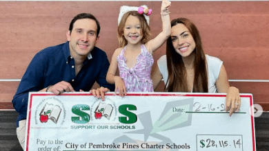 Universidad de Florida