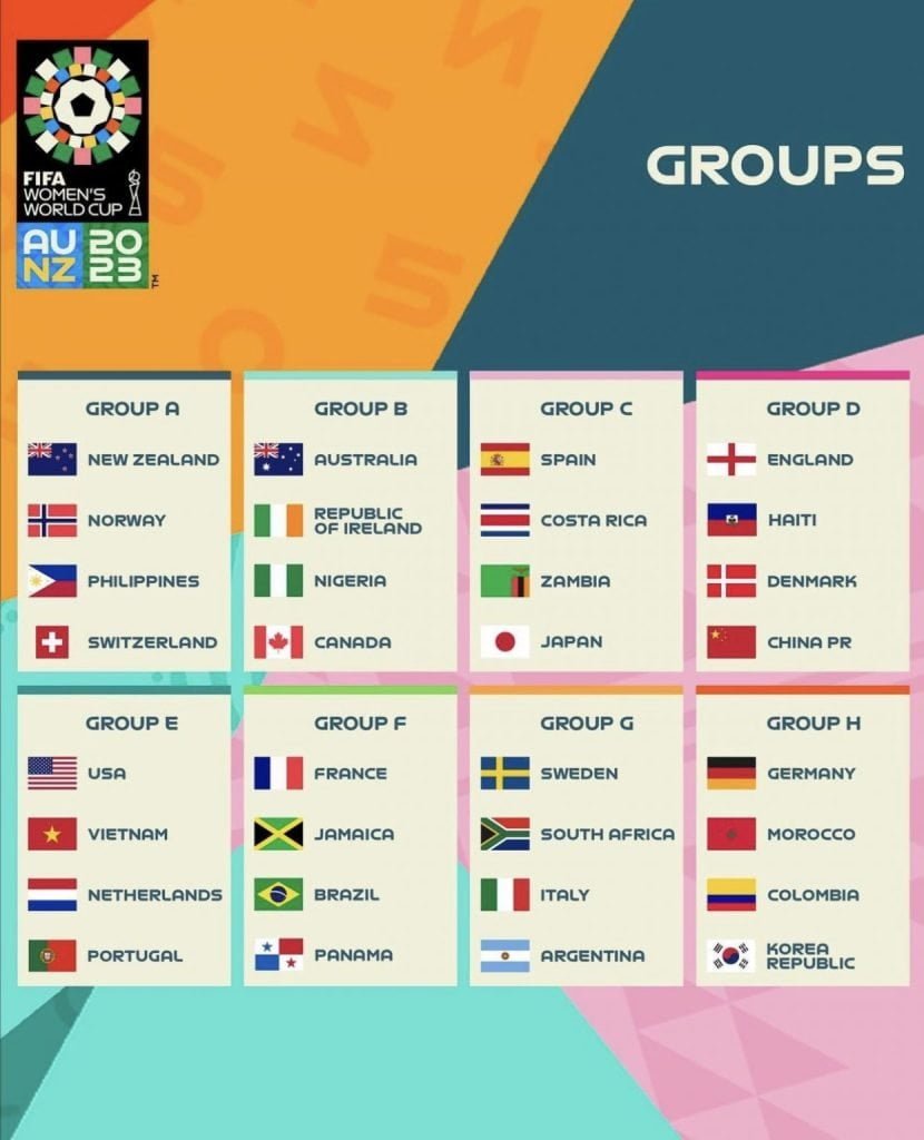 Copa Mundial Femenina de la FIFA