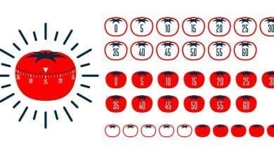 t&eacute;cnica Pomodoro