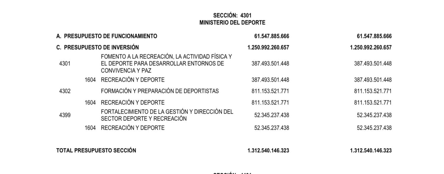 Selecci&oacute;n Colombia