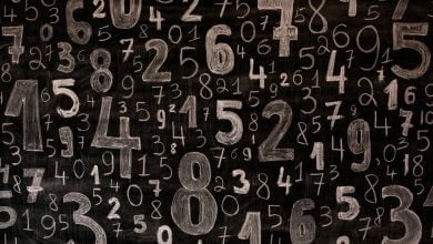 &iquest;Cu&aacute;l es tu n&uacute;mero de la suerte seg&uacute;n tu apellido?