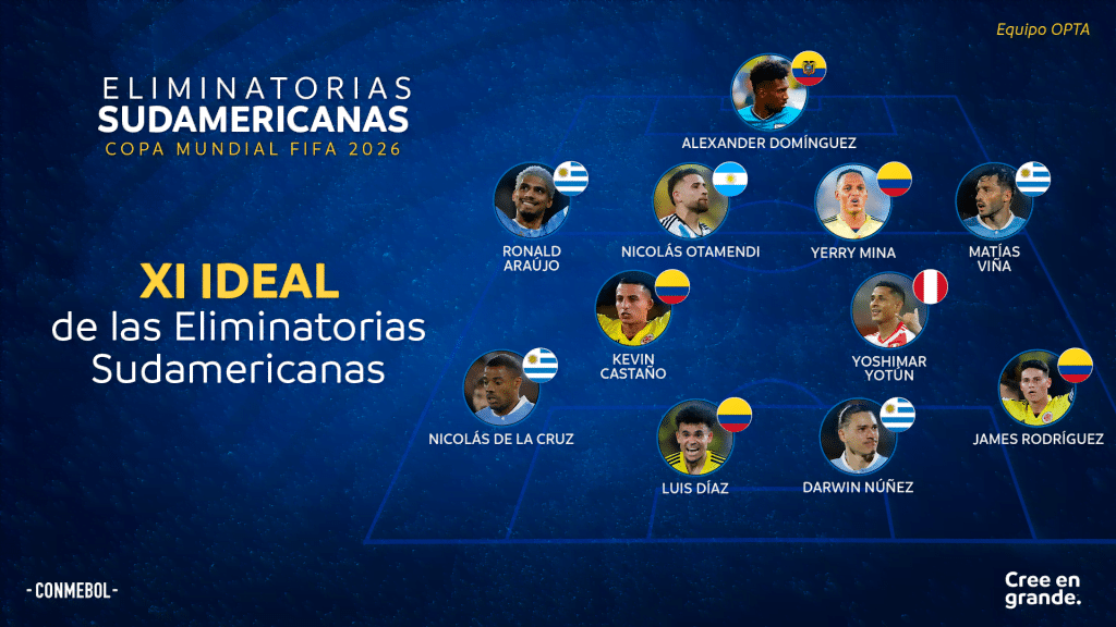 eliminatorias sudamericanas
