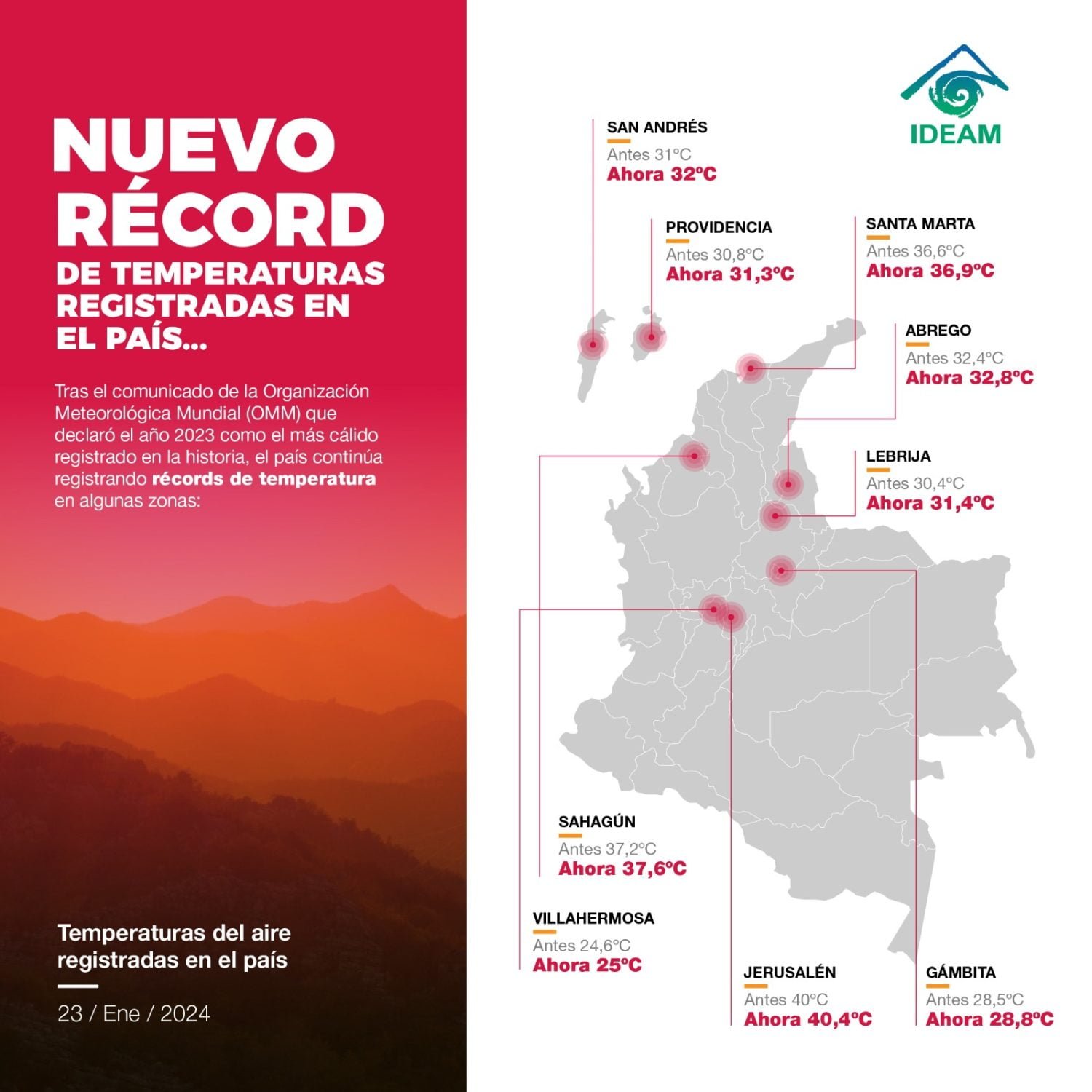 Calor en Colombia - Fen&oacute;meno de El Ni&ntilde;o