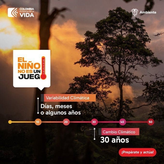 Fen&oacute;meno de El Ni&ntilde;o