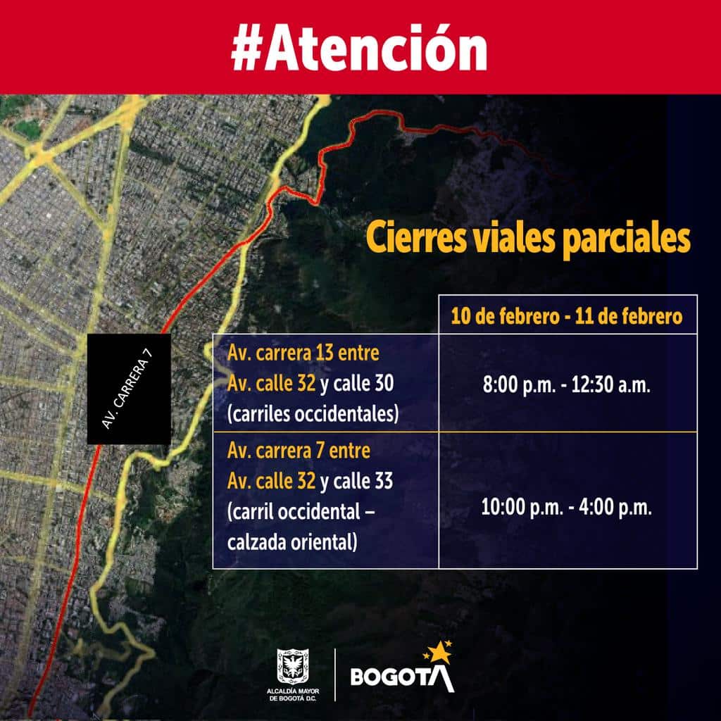 Tour colombia, cambios en la ciclov&iacute;a