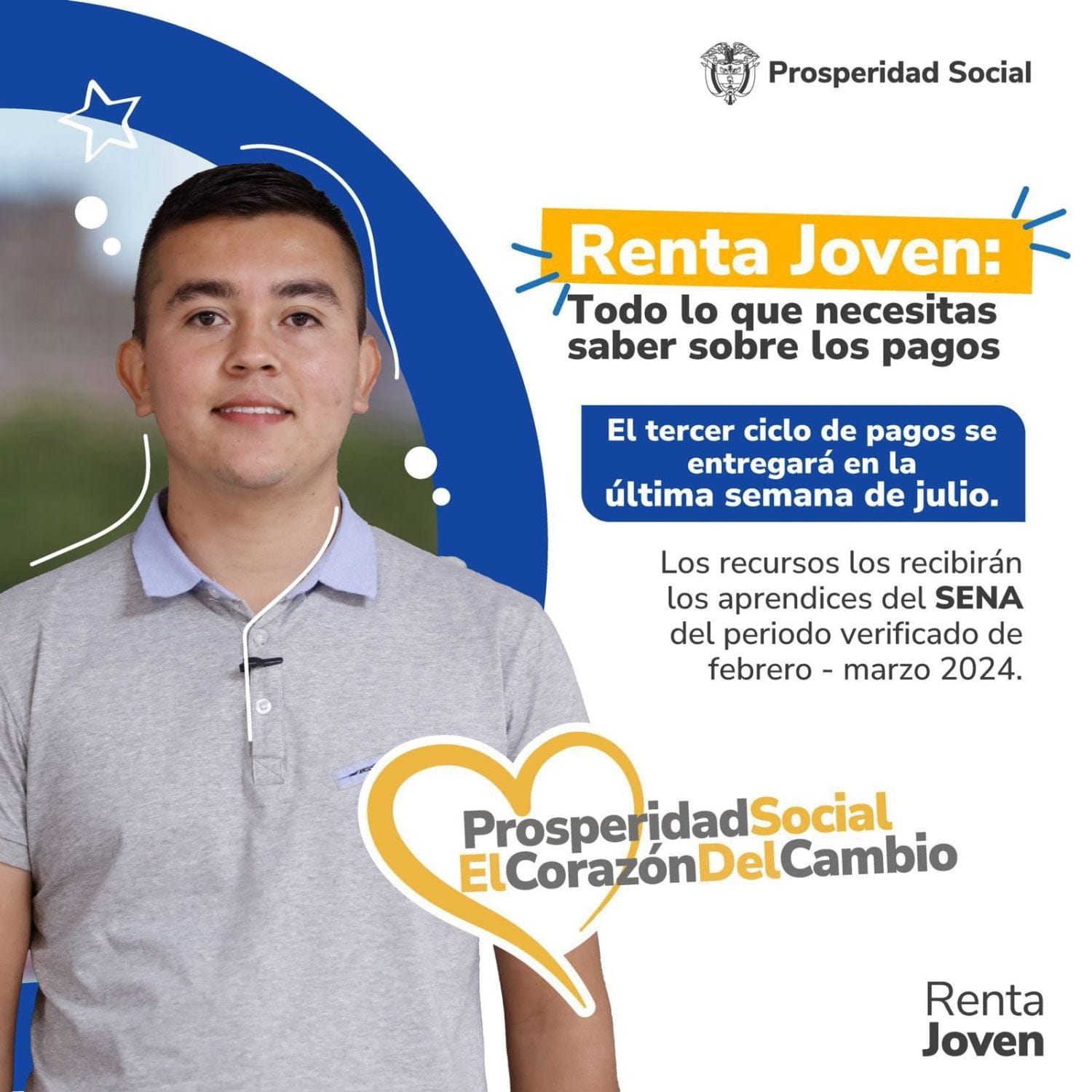 Estos ser&aacute;n los beneficiarios del tercer ciclo de Renta Joven 
