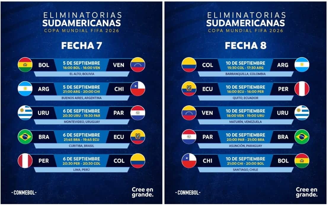 &iexcl;Vuelven las Eliminatorias Sudamericanas! Partidos y horarios de la fecha 7 y 8